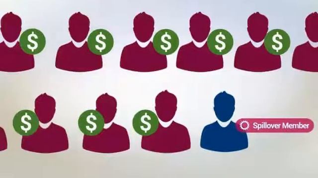 Infinity Matching Bonuses 5IБонус бесконечности смотреть онлайн