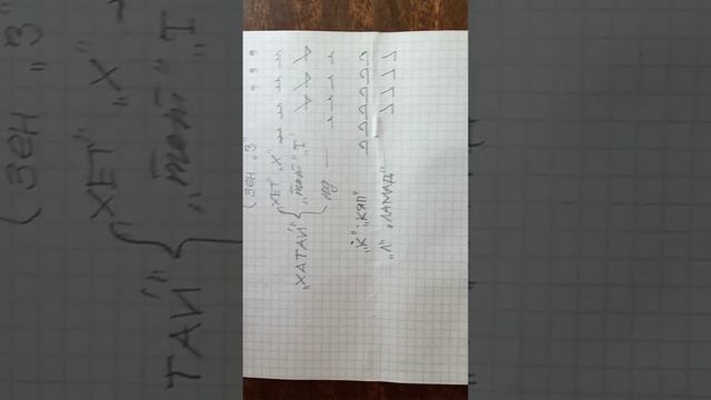 57. "Кяп"; "Ла́мад"; "Мим"; "Нун";- группа букв "Ка́лман". смотреть онлайн