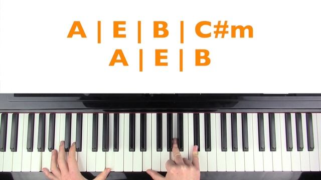 How to play LOSE YOU TO LOVE ME - Selena Gomez Piano Chords Tutorial смотреть онлайн