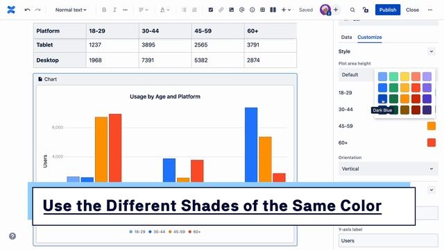 Create Beautiful Charts in Atlassian Confluence смотреть онлайн