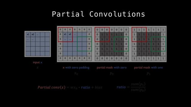 U-Paint: Transform Images with Deep Learning смотреть онлайн