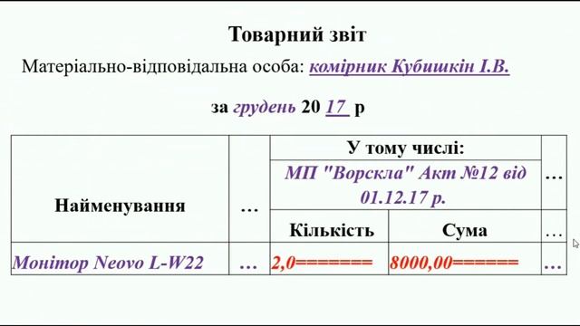 Правила исправления ошибок в документах, ч. 3 смотреть онлайн