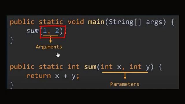 Arguments in java смотреть онлайн