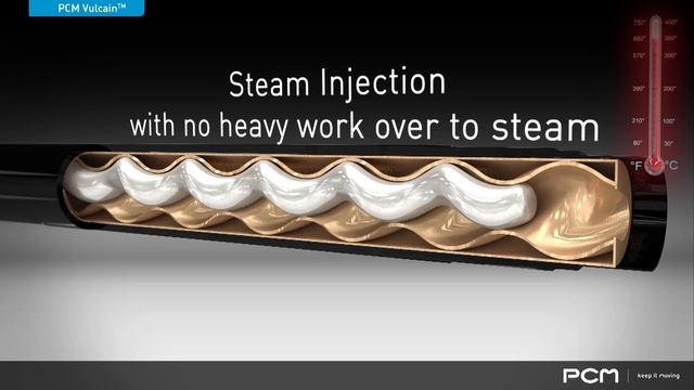 PCM Vulcain™ - All Metal Progressing Cavity Pump смотреть онлайн