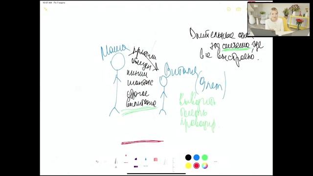 Агрессия как ресурс.