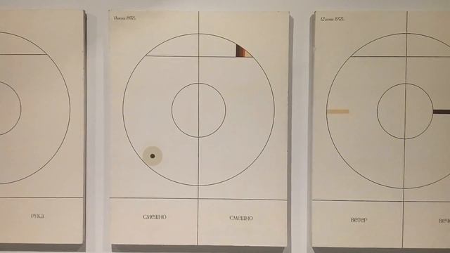 Виктор Пивоваров — «Июнь-Июнь» (Выставка «След улитки» в Гараже)