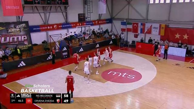 Nikola Topic ties ANGT SCORING RECORD with 49 POINTS vs Team Belgrade смотреть онлайн