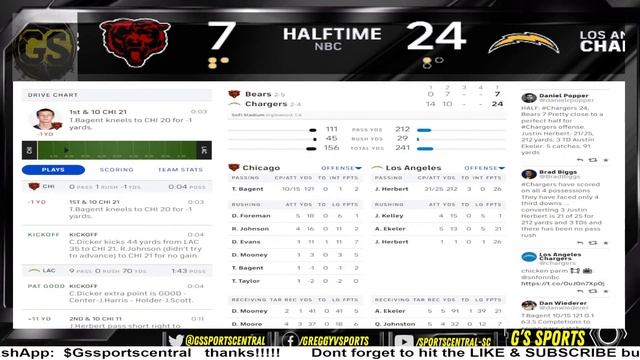 ?Chicago Bears vs Los Angeles Chargers NFL Game Live Stream ? смотреть онлайн