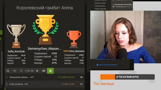 Обучение Королевскому Гамбиту + Турнир со зрителями! lichess.org [RU] смотреть онлайн