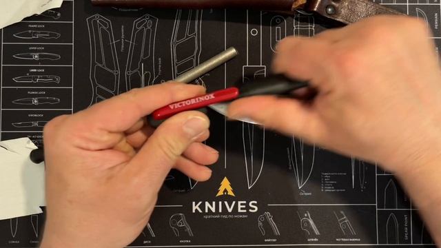 Хардкорный тест и сравнение: нож Термит CPR v.s. нож Small N690 от «Южный крест». Режем бревно! смотреть онлайн