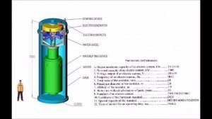 Гидротаран - история создания. Альтернативная энергетика.