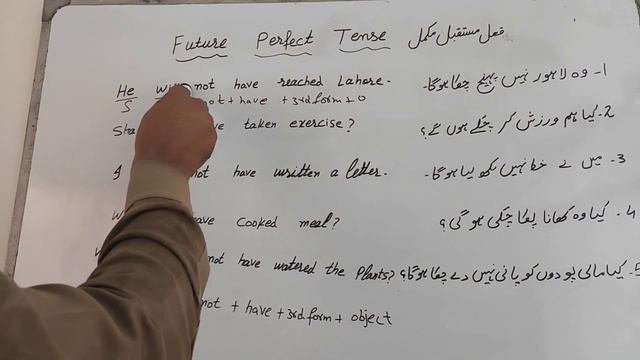 Future Perfect Tense|Negative & Interrogative Sentences Banany Ka Tareqa|@Learn English смотреть онлайн