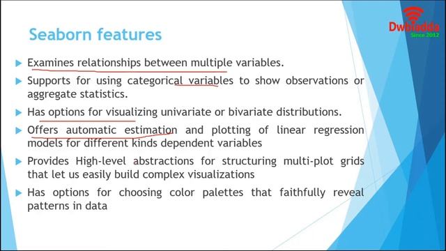 Intro to seaborn | Features of seaborn | Seaborn video tutorial смотреть онлайн