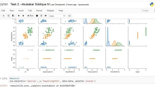 Iris Dataset K-means clustering смотреть онлайн