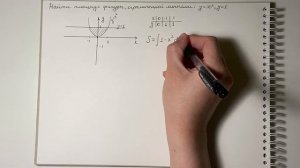 Найти площадь фигуры, ограниченной линиями. Пример 1.