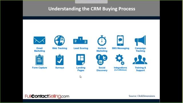Planning and Designing Your CRM Project смотреть онлайн