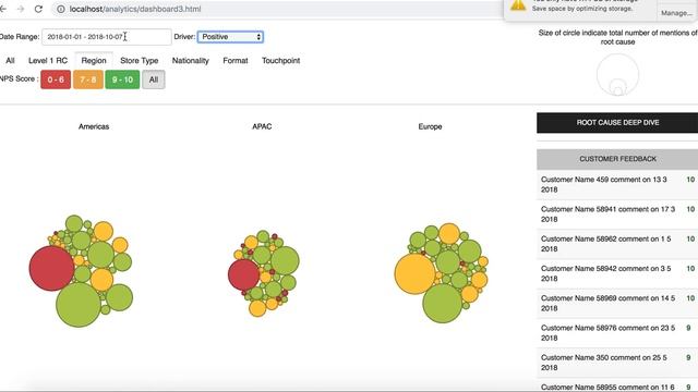 D3 Animated Bubble Chart смотреть онлайн