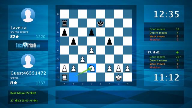 Chess Game Analysis: Guest46551472 - Lavetra, 1-0 (By ChessFriends.com) смотреть онлайн