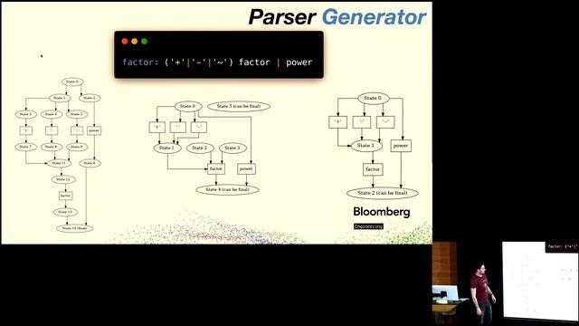The soul of the beast: Everything about Python’s grammar - Pablo Galindo Salgado - PyLondinium19 смотреть онлайн