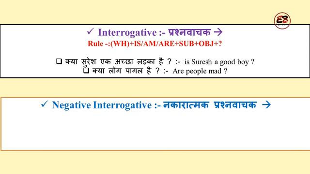 Learn Simple Sentences Present Category -1 by English Bytes |Use of IS/AM/ARE by English Bytes смотреть онлайн