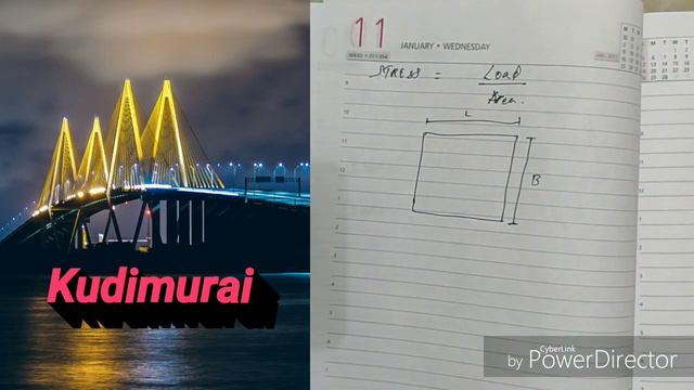 Now you Know Young's Modulus! (Part-1) - Tamil смотреть онлайн