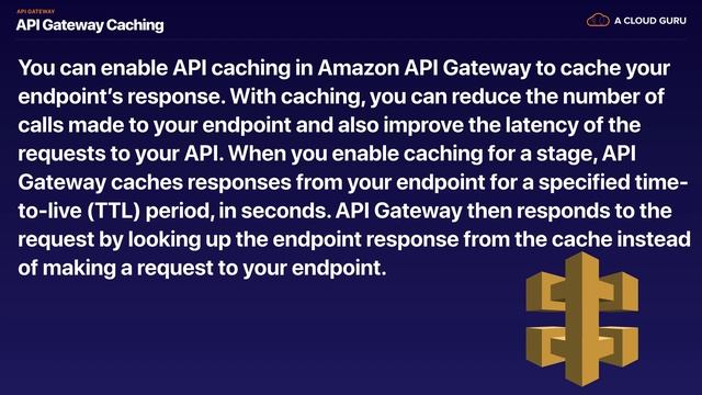 AWS API Gateway смотреть онлайн