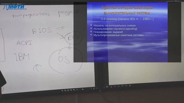 Компьютерные технологии, Лунев Д. В. 07.09.2021г. смотреть онлайн