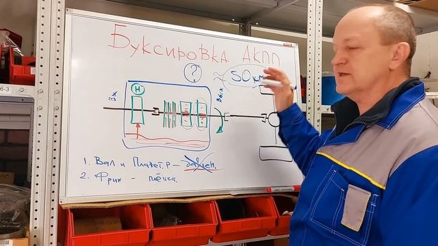 Как буксировать автомобиль с АКПП ? А если буксир - с АКПП? смотреть онлайн