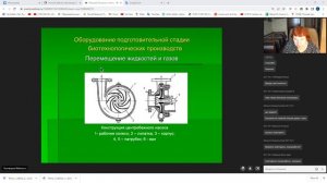 Лекция 1 Процессы и аппараты биотехнологических производств