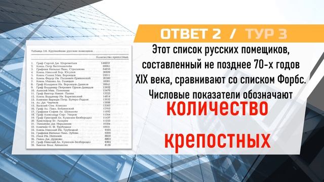 Феникс Квиз №84 смотреть онлайн