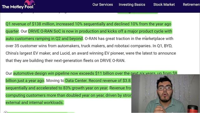 Nvidia Stock Earnings Report Update | Time To Buy NVDA Stock Price? смотреть онлайн