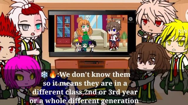 CLASS 1A REACT TO THE BEGINNING//IZUKU AFTON//MHA XFNAF//PART 5 смотреть онлайн