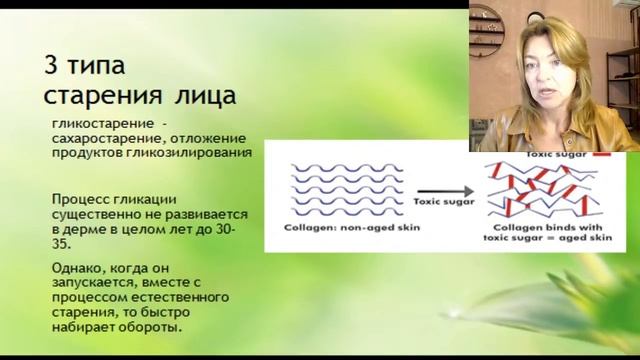 Пигментные пятна. Профилактика смотреть онлайн
