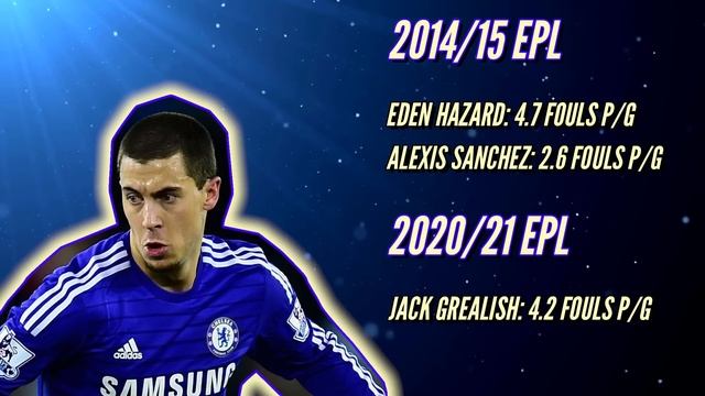 The Eden Hazard Dilemma