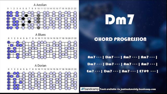 12 Bar Smooth Blues Groove Guitar Backing Track in Am смотреть онлайн