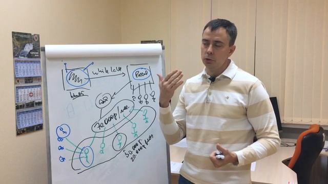 №117 - Замечательный бизнес на продаже франшизы конструктора мобильных приложений смотреть онлайн