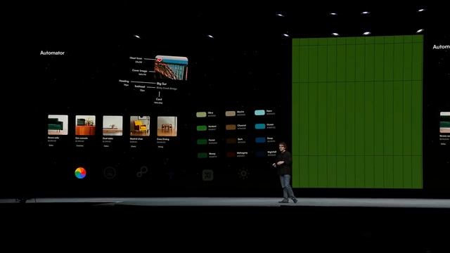 AI and the future of design: Designing with AI - Noah L, Jordan S, Andrew P, Vincent van der Meulen смотреть онлайн