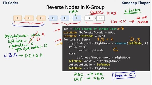 Reverse Nodes in K-Group | Reverse Linked List in groups of given size смотреть онлайн
