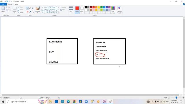 POWER BI tutorials || Demo - 1 || by Mr. Suresh Vadde On 29-09-2022 @8AM IST смотреть онлайн