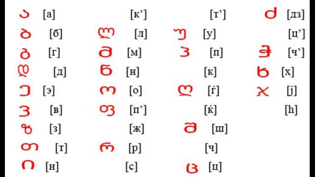 Не УЧИТЕ грузинский алфавит, пока не посмотрите это видео! смотреть онлайн