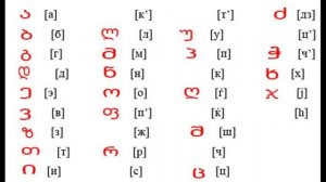 Не УЧИТЕ грузинский алфавит, пока не посмотрите это видео!