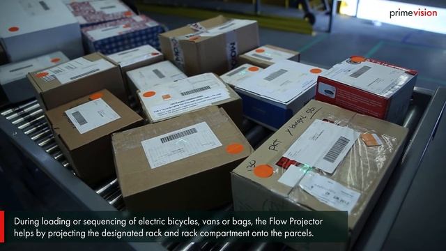 Flow Projector by Prime Vision смотреть онлайн