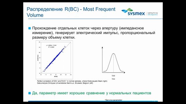 Высокий МСНС: причины и решения этой проблемы с использованием RET канала смотреть онлайн