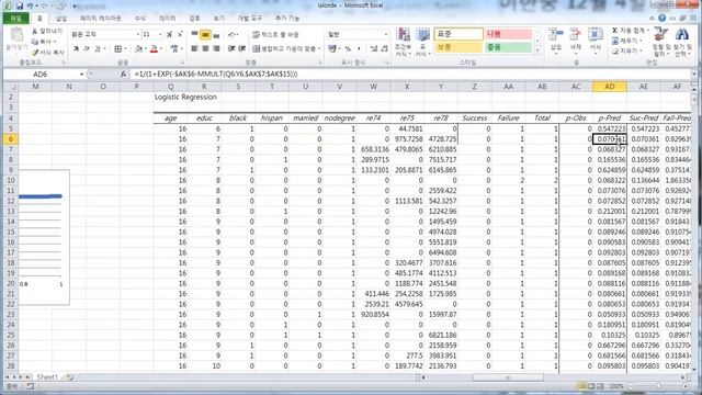 아빠가 들려 주는 [통계] Propensity Score Matching 엑셀로 해 보자1 смотреть онлайн