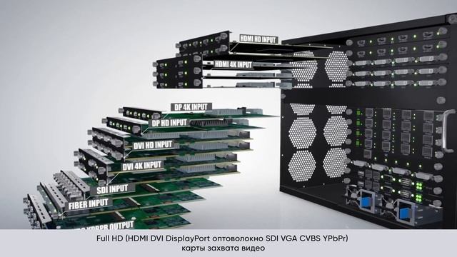 Аппаратный 4K контроллер видеостены DigiBird VWC2-HPro смотреть онлайн