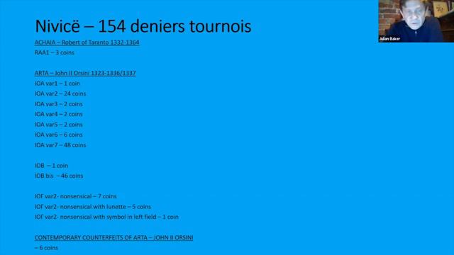 Long Table 128. New Medieval Coin Finds from the Area Of Phoinike in Southern Albania смотреть онлайн