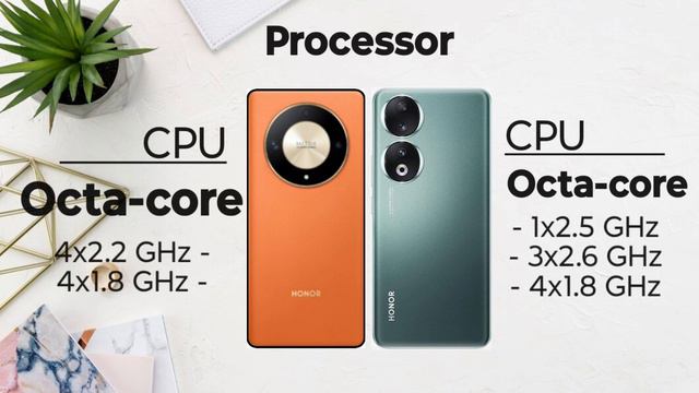 Full Comparison | Honor X9b 5G Vs Honor 90 смотреть онлайн