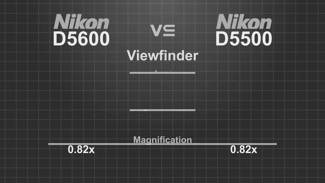 Nikon D5600 vs Nikon D5500 смотреть онлайн