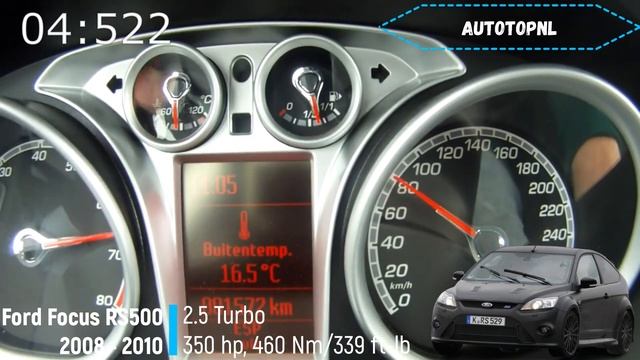 Ford Focus RS (0-100 KM/H) (0-60 MPH) ACCELERATION BATTLE смотреть онлайн