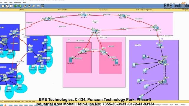 How to Intranet Enterprise Networking Project | Download Final Year Projects смотреть онлайн